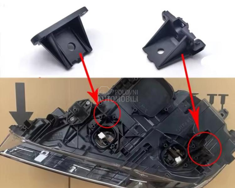 Levi Desni Far Nosaci Fara