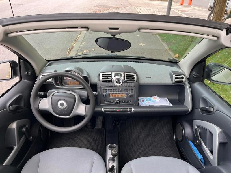 Smart ForTwo 0.8 CDI
