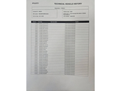 Audi A7 40TDi/QUATT/MINT