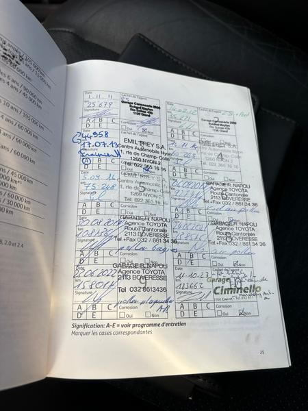 Toyota RAV 4 2.0 VVTi Aut.om 4WD