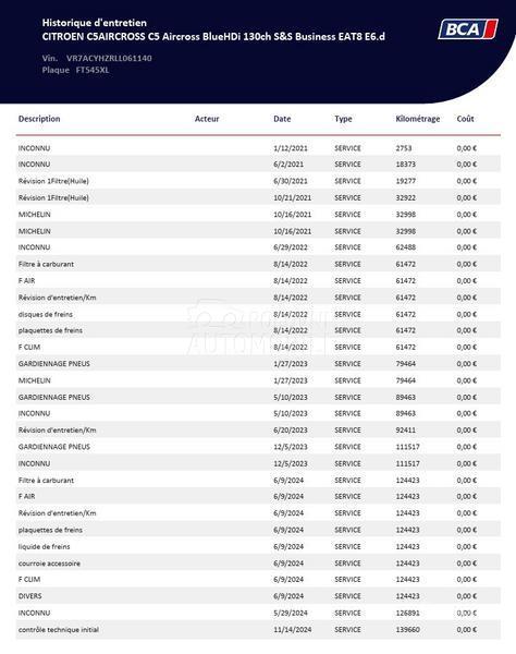 Citroen C5 Aircross 1.5 BHDi ATM8 FEEL