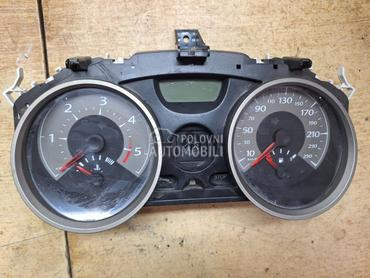 Km sat Megan 2 1.9 dci za Renault Megane od 2003. do 2008. god.