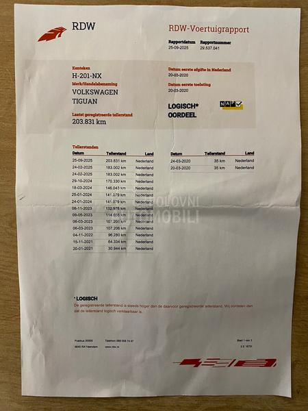 Volkswagen Tiguan 2.0 TDI R LINE DSG