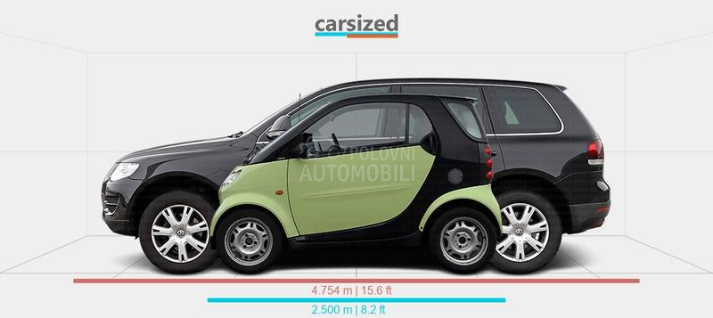 Čelične felne  15" 3 x 112