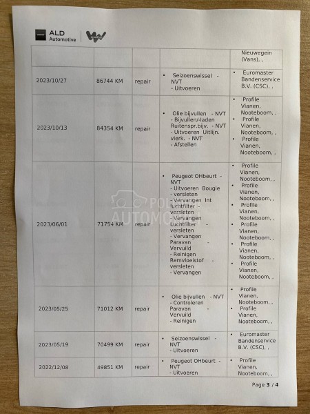 Peugeot 2008 1.2 ALLURE AUT