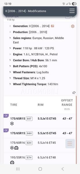 Aluminijumske felne Mini VW Opel 15" 4 x 100
