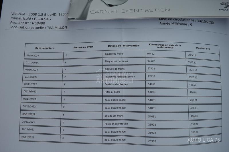 Peugeot 3008 1.5 BlueHDi130 Busin