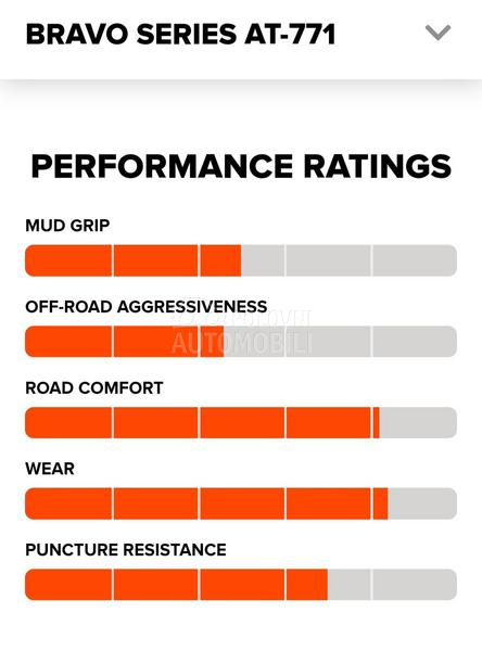 Maxxis 255/60 R18 Zimska