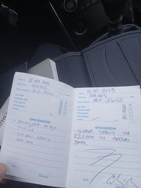 Nissan Qashqai 1.5 dci