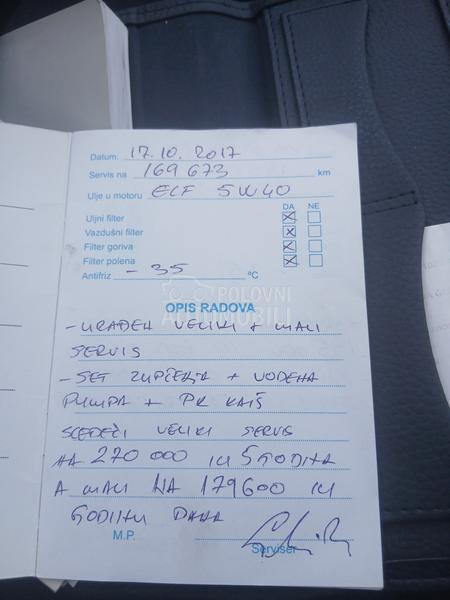 Nissan Qashqai 1.5 dci