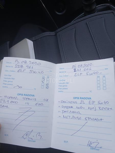 Nissan Qashqai 1.5 dci