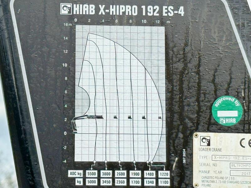 Renault C 430 HIAB / LUS1000