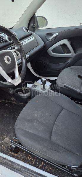 Smart ForTwo CABRIO