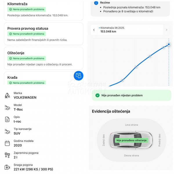 Volkswagen T-Roc R/Akrapovic/Pano/DCC