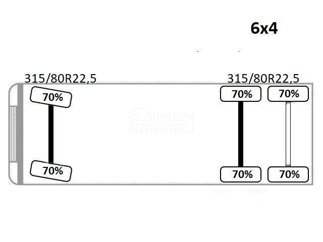 MAN TGS 26.460 / LUS1007