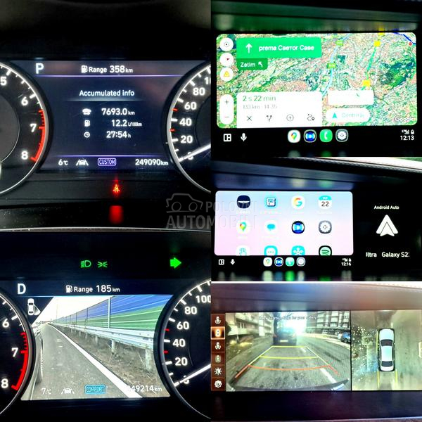 Genesis G90 HTRAC 3.8