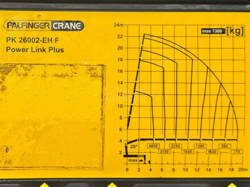Renault C430 / LUS1017