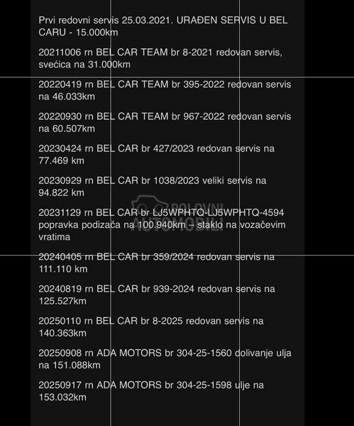 Opel Corsa F 1.2 Edition Srbija