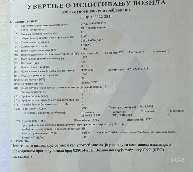 Fiat Fiorino P.E.R.F.E.K.T.A.N