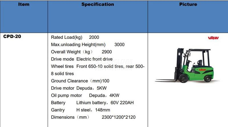 Lely CPD 20 NOVO 2 TONE