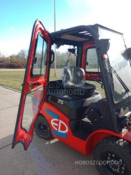 EP Equipment CPCD25T8