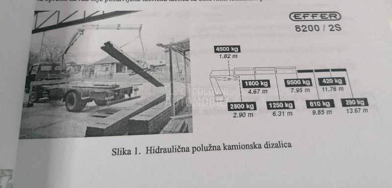 Mercedes Benz 1223 kiper kran