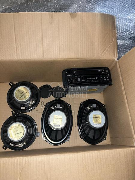 Fabricka muzika sa plejerom