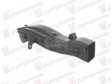 USMERIVAC VAZDUHA PREDNJI U... za BMW X5 od 2007. do 2010. god.