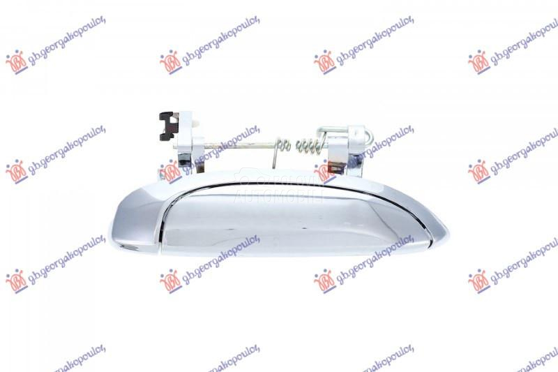 KVAKA PREDNJIH/ZADNJIH VRAT...