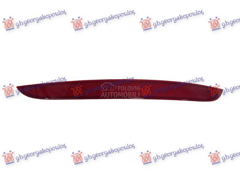 KATADIOPTER U ZADNJEM BRANI...