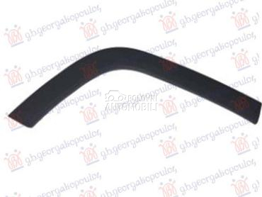 RUB PLASTICNI ZADNJEG BLATO...   od 2021. do 2025. god.