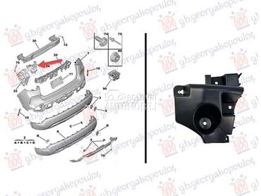 NOSAC ZADNJEG BRANIKA PLAST... za Citroen C4 od 2020. do 2025. god.