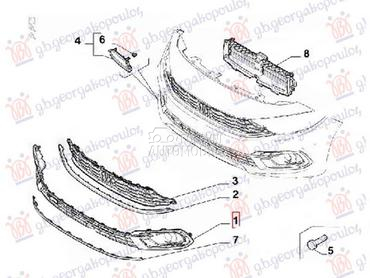 CENTRALNA RESETKA (SA MAGLE... za Fiat Tipo od 2021. do 2025. god.