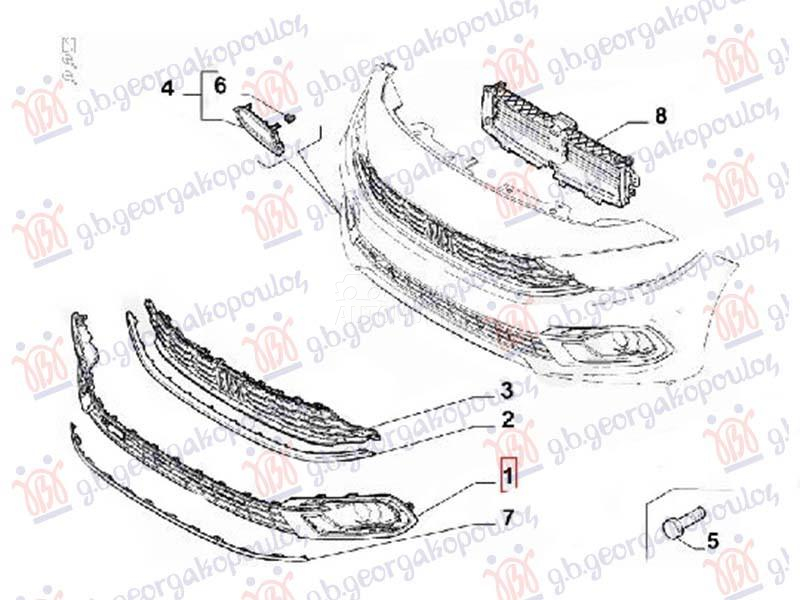 CENTRALNA RESETKA (SA MAGLE...