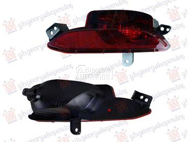 KATADIOPTER U ZADNJEM BRANI... za Fiat Tipo od 2021. do 2025. god.