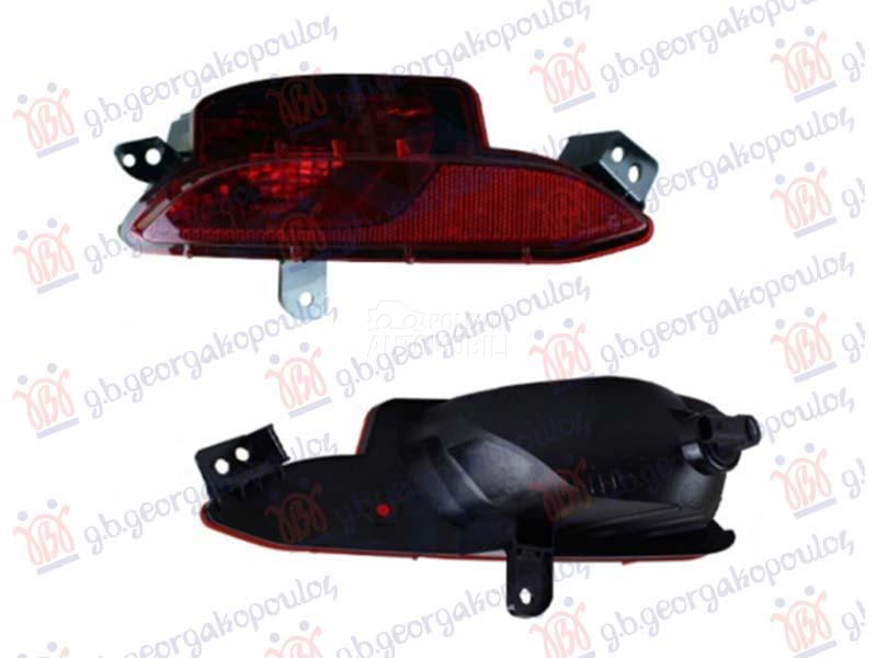 KATADIOPTER U ZADNJEM BRANI...