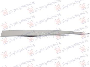 LAJSNA PLASTICNE SAJTNE PRE... za Mercedes Benz C Klasa od 2021. do 2025. god.