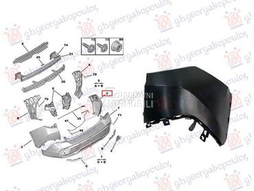 KRAJ ZADNJEG BRANIKA 22- za Peugeot 408 od 2022. do 2025. god.