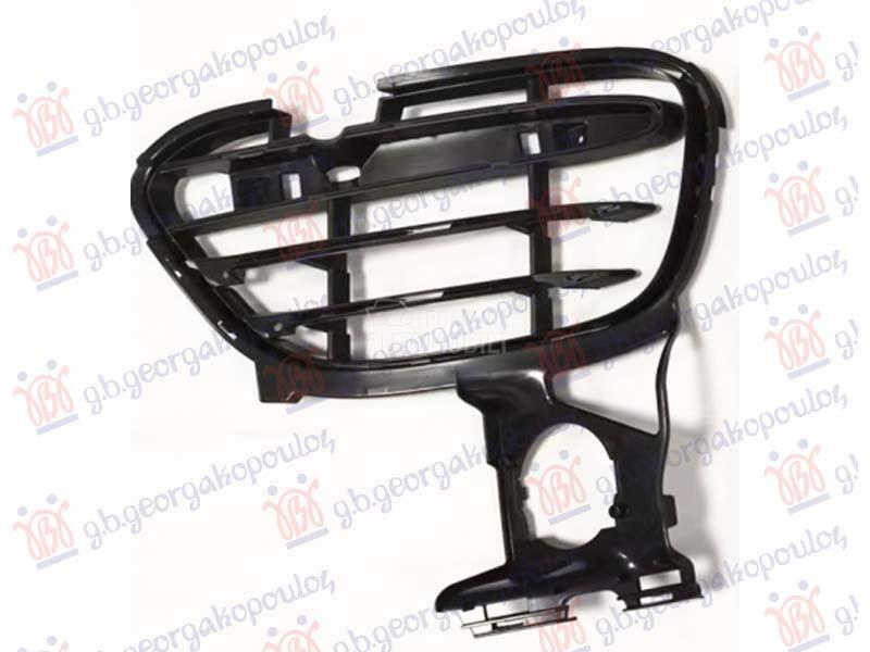 RESETKA PREDNJEG BRANIKA (T...