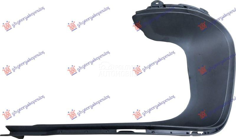 POKLOPAC SPOJLERA ZADNJEG B...