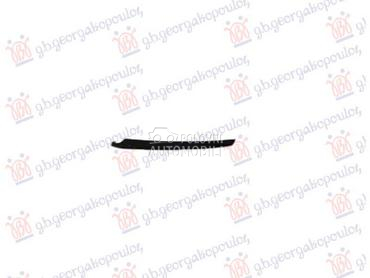 LAJSNA RESETKE PREDNJEG BRA... za Porsche Cayenne od 2015. do 2018. god.