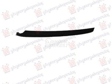 LAJSNA RESETKE PREDNJEG BRA... za Porsche Cayenne od 2015. do 2018. god.