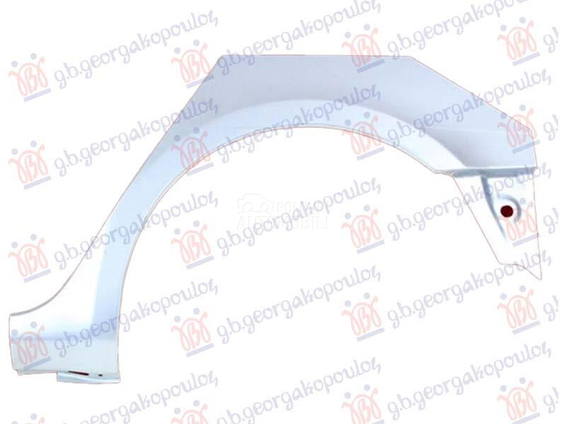 RUB KARAVAN  SUPERB 08-13