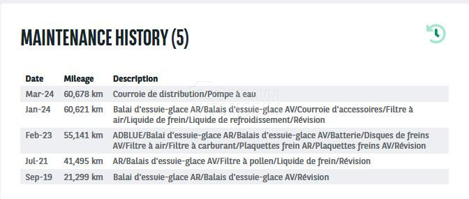 Citroen DS7 La Premiere/Pano/LED