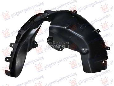 ZADNJE POTKRILO PLASTICNO... za BYD Dolphin od 2021. do 2025. god.