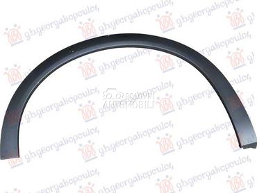 RUB PLASTICNI ZADNJEG BLATO... za BYD Atto 3 od 2022. do 2026. god.