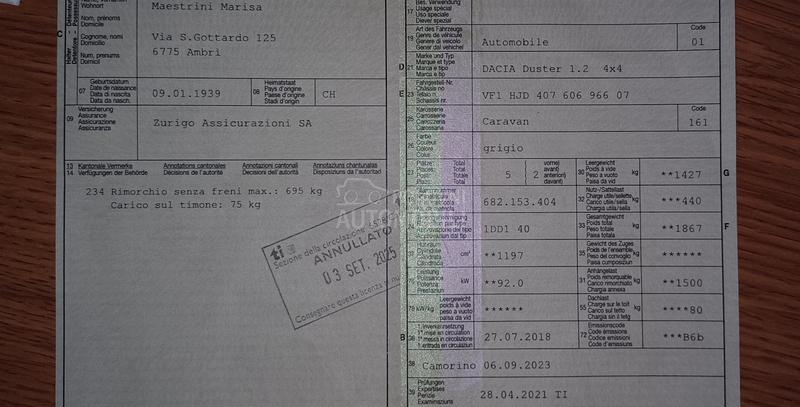 Dacia Duster 1.2 4X4