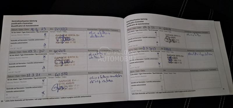 Dacia Duster 1.2 4X4