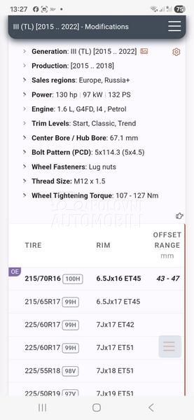 Aluminijumske felne Hyundai Nissan Suzuk 17" 5 x 114.3