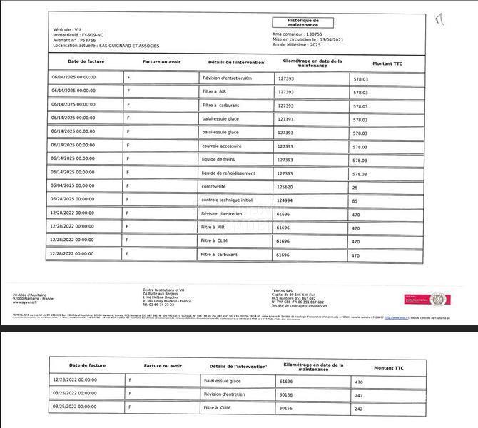 Citroen C3 1.5 BHDi FEEL